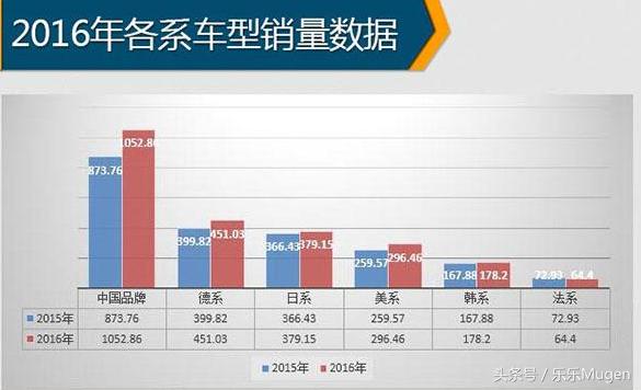 标致308s原汁原味法系车,标致308s是不是神车