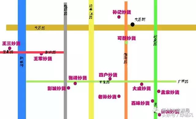 扬州有名的炒货,合适夏天吃的炒货
