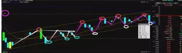 轴研科技简介,轴研科技新技术