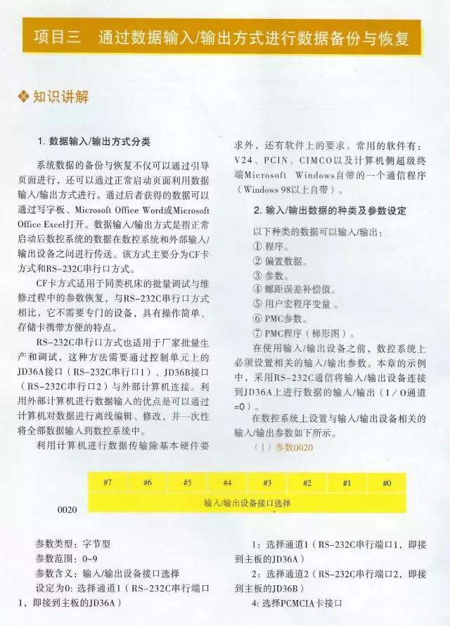 fanuc系统输出程序的文本,fanuc数据参数备份及恢复