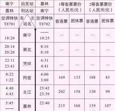 从武汉出发，坐火车就能去四国旅游，Get超强攻略！