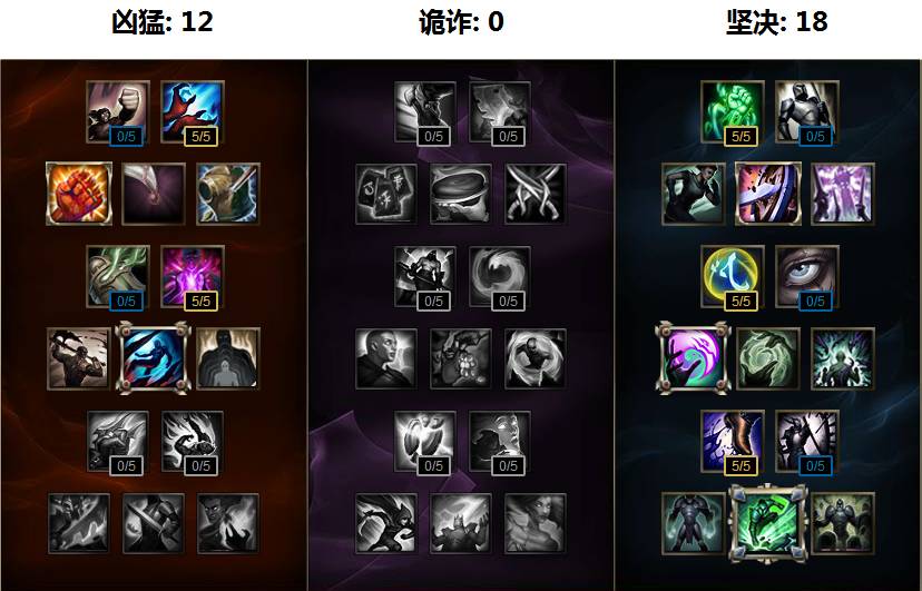 人家要拿小拳拳捶你胸口可爱版,人家用小拳拳捶你胸口原版