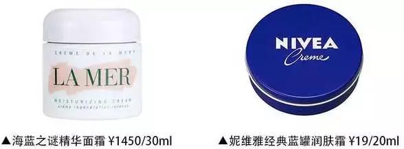 高档护肤品和平价护肤品区别,平价护肤品便宜和贵的相差