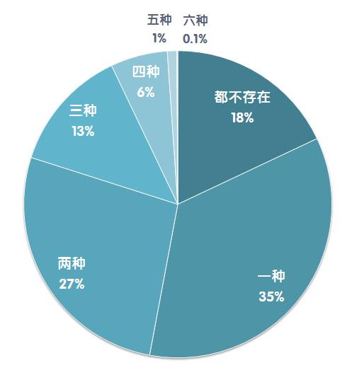 儿童用药误区及要点转载,关于儿童用药正确的方法是