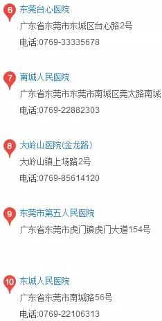 东莞通讯录2019,东莞通讯录最新消息