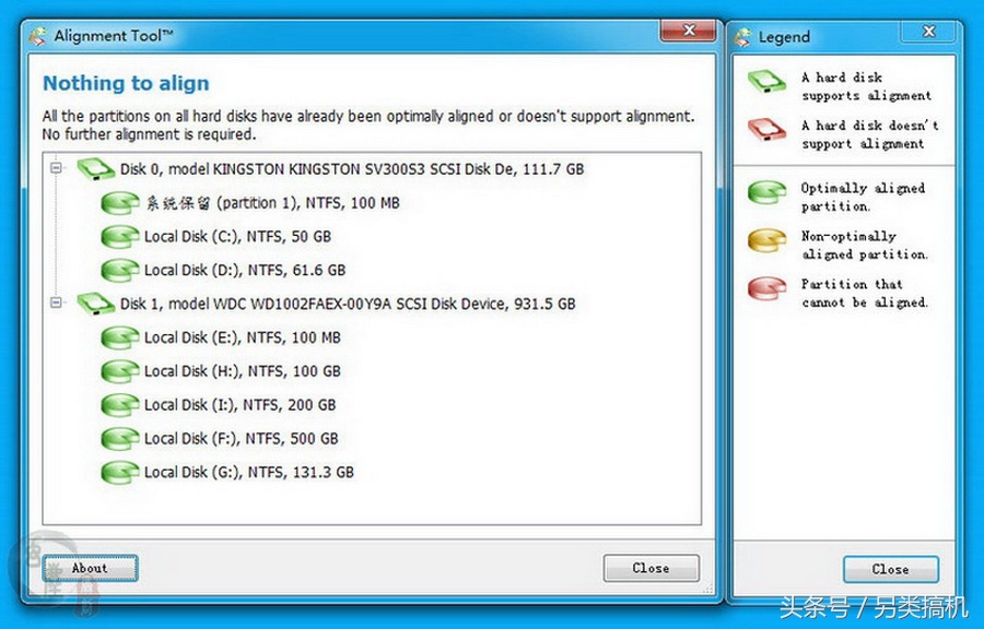 固态硬盘寿命怎么设置最好,固态硬盘怎么设置寿命最长