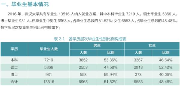 法学四系和985哪个好,法学四系实力排名