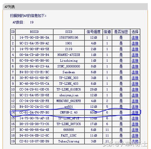 无线桥接路由器信号满格网速太慢,怎样利用闲置路由器进行wifi桥接