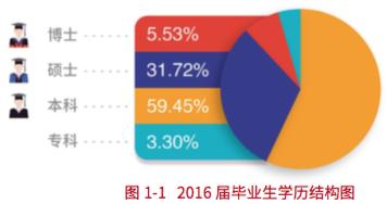 法学四系和985哪个好,法学四系实力排名