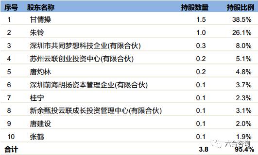 价之链电商公司,价之链跨界电商