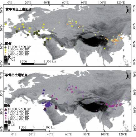 六畜是怎样起源的,六畜和人们的关系