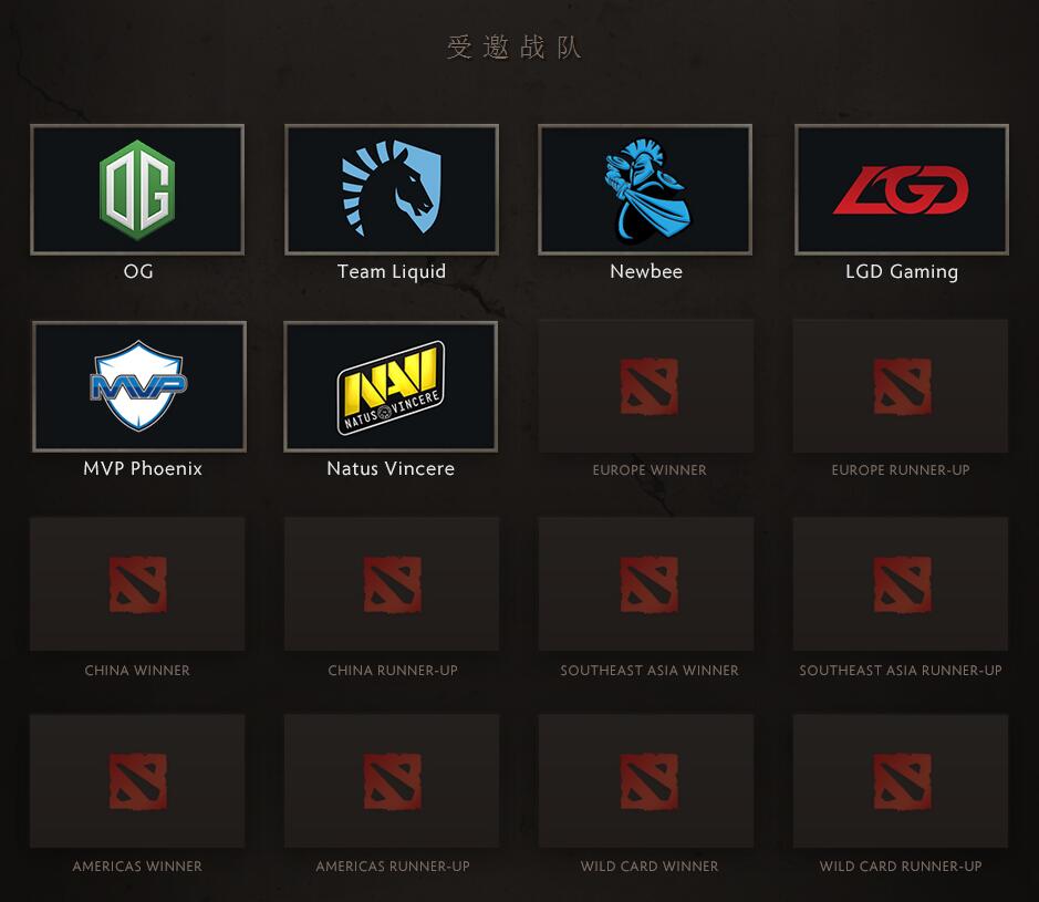 特锦赛直通券：探究V社的邀请规则