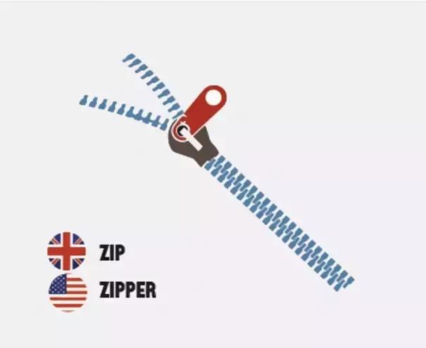 英语的美式发音与英式发音的区别,英式英语vs美式英语的元音区别