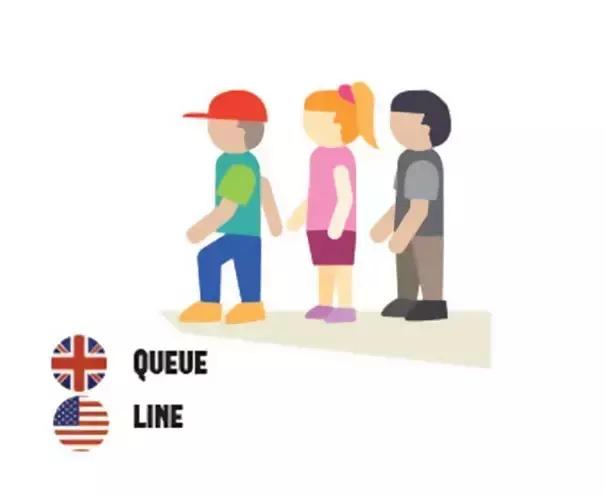 英语的美式发音与英式发音的区别,英式英语vs美式英语的元音区别