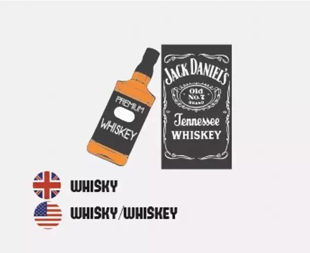 英语的美式发音与英式发音的区别,英式英语vs美式英语的元音区别