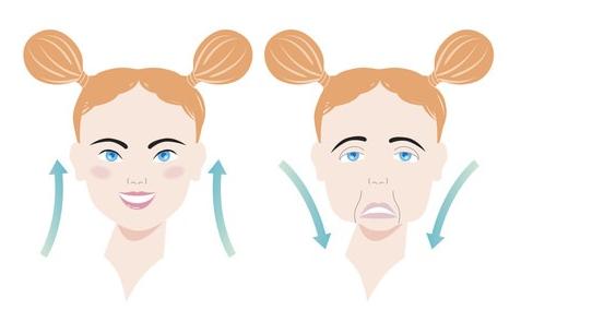 哪些面部运动能够快速消除法令纹,脸部运动真的能够改善法令纹吗