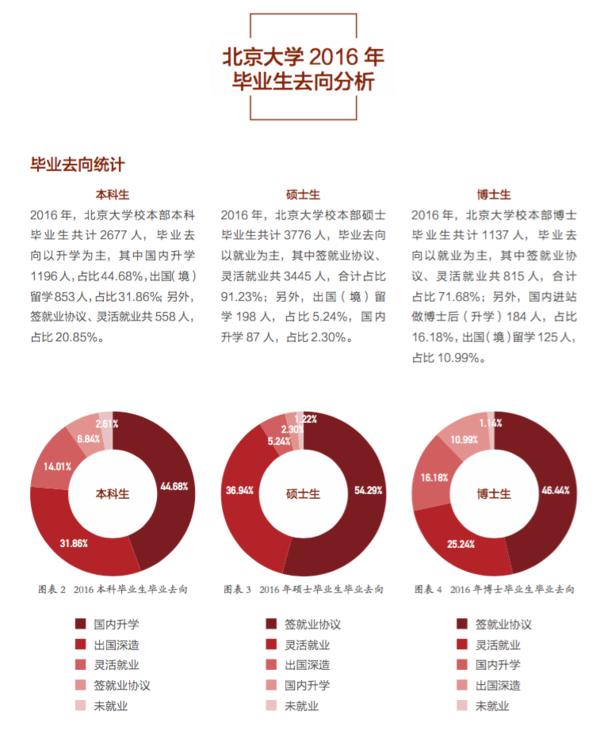 法学四系和985哪个好,法学四系实力排名