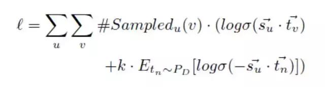 淘宝智能算法讲解,淘宝店铺核心算法有哪些类型