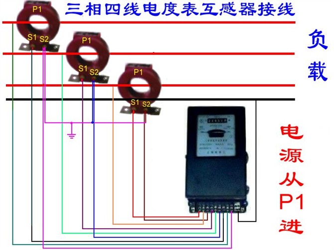 低压电工电表接线正确接法图解,实操电工电表接线图