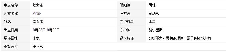 处女座眼中的处女座是什么样子的,看似很傻实则很聪明的处女座