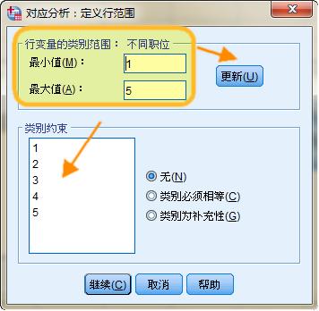 spss软件能统计科学思维吗,spss统计分析报告从哪些方面进行