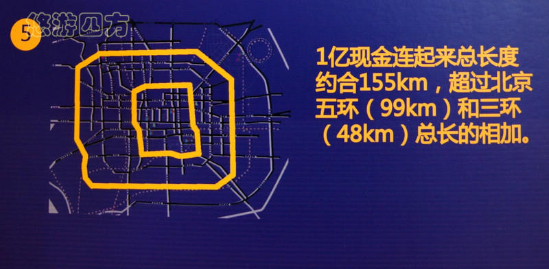 你知道一万亿到底有多少吗,你知道一亿元人民币有多重吗
