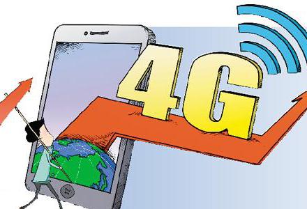 中国电信嗨卡19元套餐,广东电信5g畅嗨卡49元95g流量