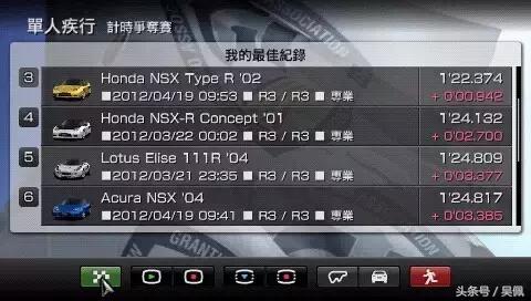 留恋自己的第一台车感悟人生,人生中拥有的第一台车