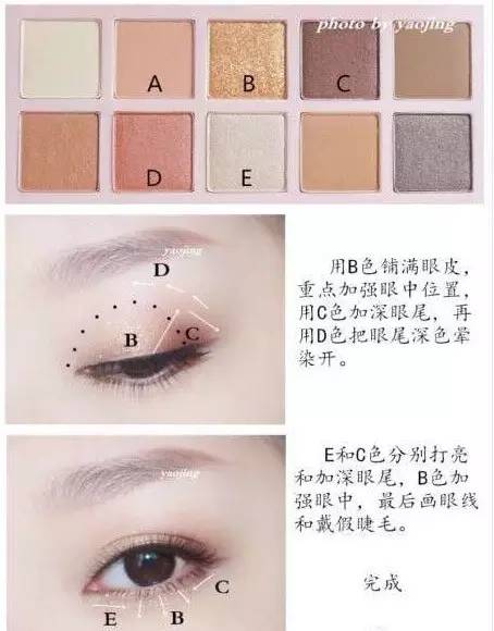 能完成80%种妆容的新手眼影盘推荐,合适新手的眼影盘一盘多用