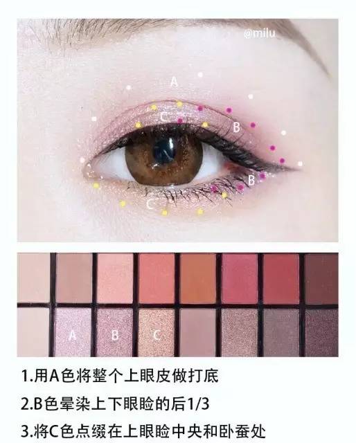 能完成80%种妆容的新手眼影盘推荐,合适新手的眼影盘一盘多用