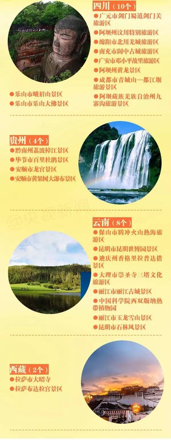 官宣全部免费455家景区名单公布,官宣又一批景区免费打折清单来了