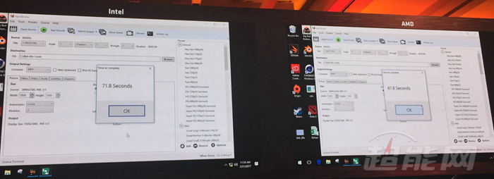 锐龙AMDRyzen7发布：8核性能为王，性价比超群
