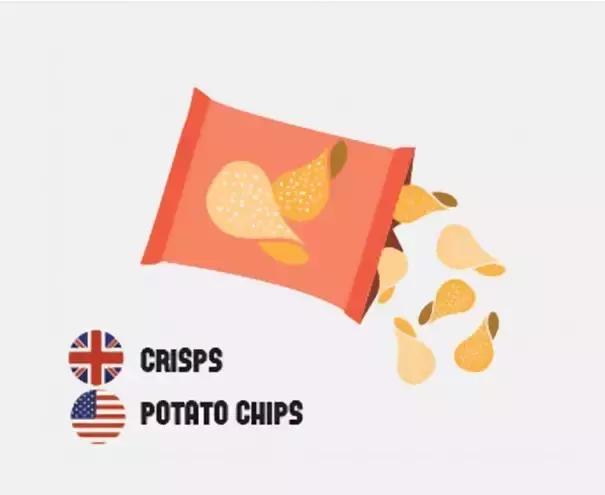 英语的美式发音与英式发音的区别,英式英语vs美式英语的元音区别