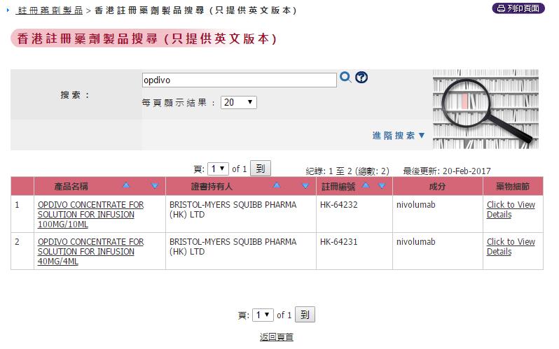 香港pdl1一支药的价格,香港同仁堂能够买到参苓白术丸吗