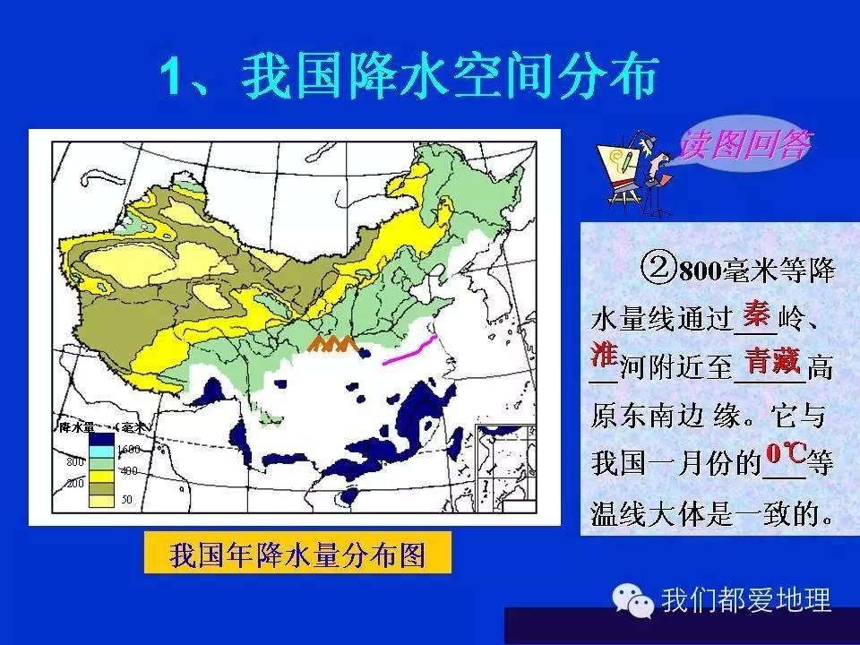 地理学习方法和技巧ppt,地理学常识ppt