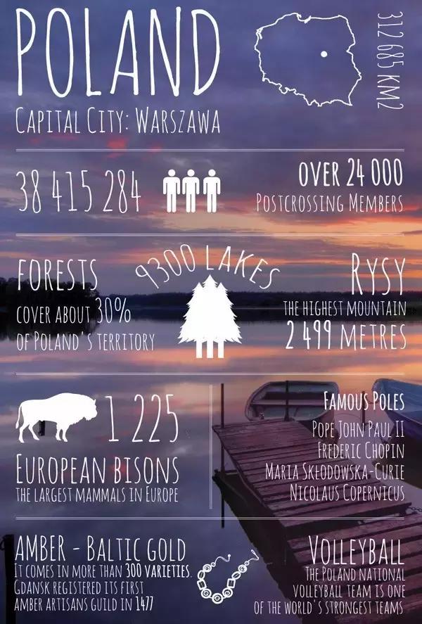 你是否收到了礼物英语,你是否收到我的讯息英语