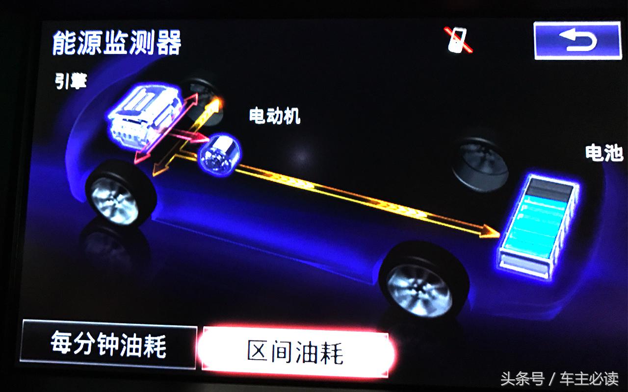 es300h怎么看还能走多少公里,es300h怎么样看出走电