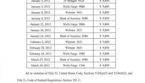英达为什么往国外转钱被罚款,英达在美国逃税事件