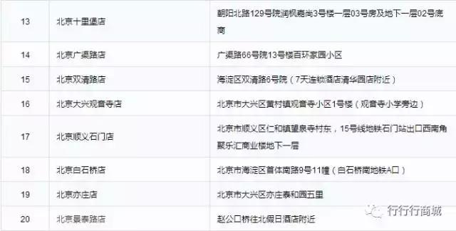今日始让犯我中华的“乐天”倾家荡产（附乐天门店全部名单）