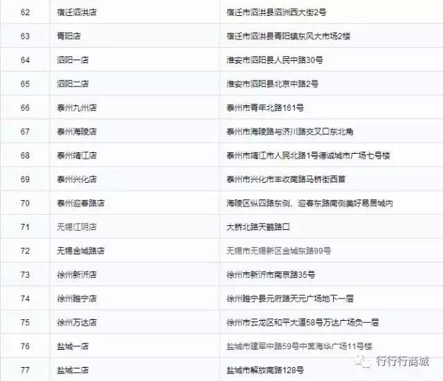今日始让犯我中华的“乐天”倾家荡产（附乐天门店全部名单）