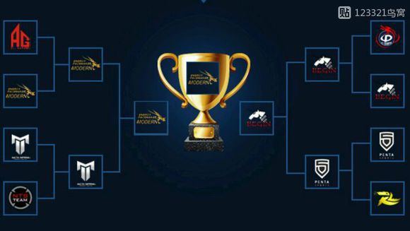 cf世界赛冠军史,cf世界赛中国几个冠军