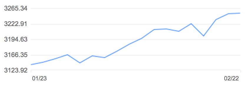 2020年最后一波赚钱机会,未来两年最大赚钱机会