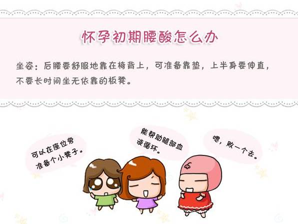 怀孕初期腰酸腿疼是怎么回事,怀孕初期睡觉腰酸怎么回事