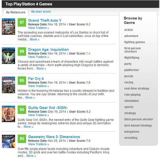 还能相信吗？从奥斯卡争议看游戏评分