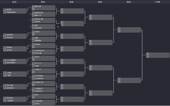 秋季总决赛csgo比赛时间表,csgo秋季赛总决赛1v5