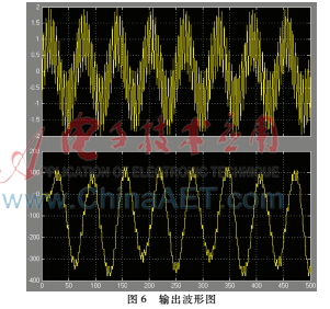 fpga中fir滤波器的时钟输出,基于fpga的fir数字滤波器的设计