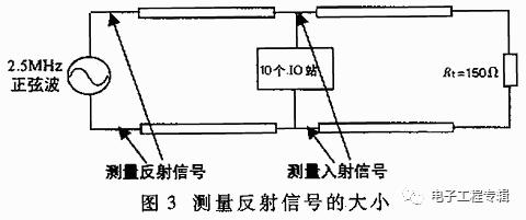 rs-485与rs422有何区别,rs485rs422rs232的区别