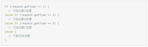 在公众号里如何实现代码排版,微信公众号文章排版设计软件免费
