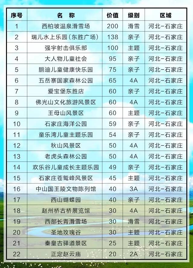 在每个国家100块钱都能买到什么,在各个国家内100块钱能够买什么