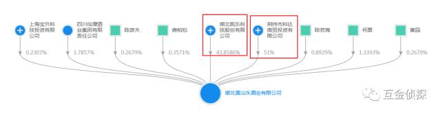抱财网是合法的p2p公司吗,抱财网最近怎么了